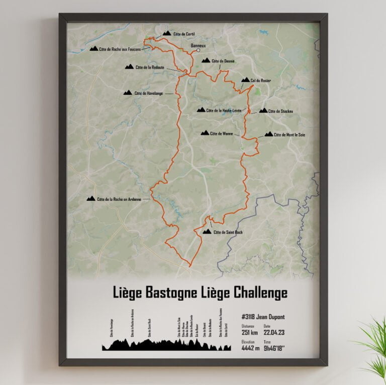 Affiche Cyclisme - Liège Bastogne Liège Challenge