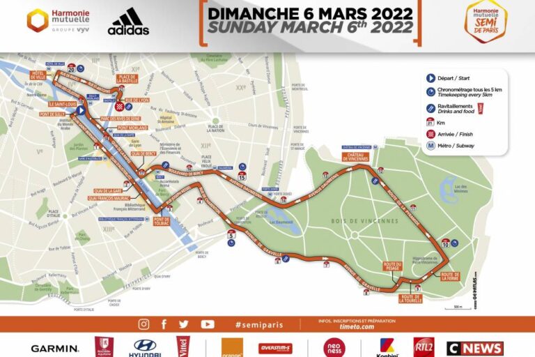 Paris 2022 Half Marathon: The course