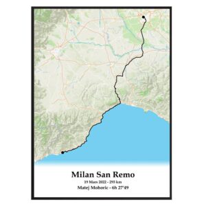 affiche Milan San Remo