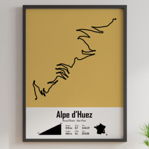 Affiche Cyclisme - Montée de l'Alpe d'Huez