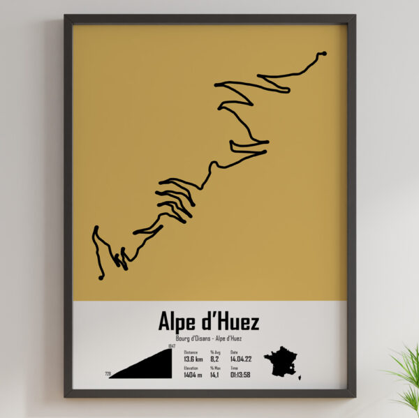 Alpe Huez Jaune