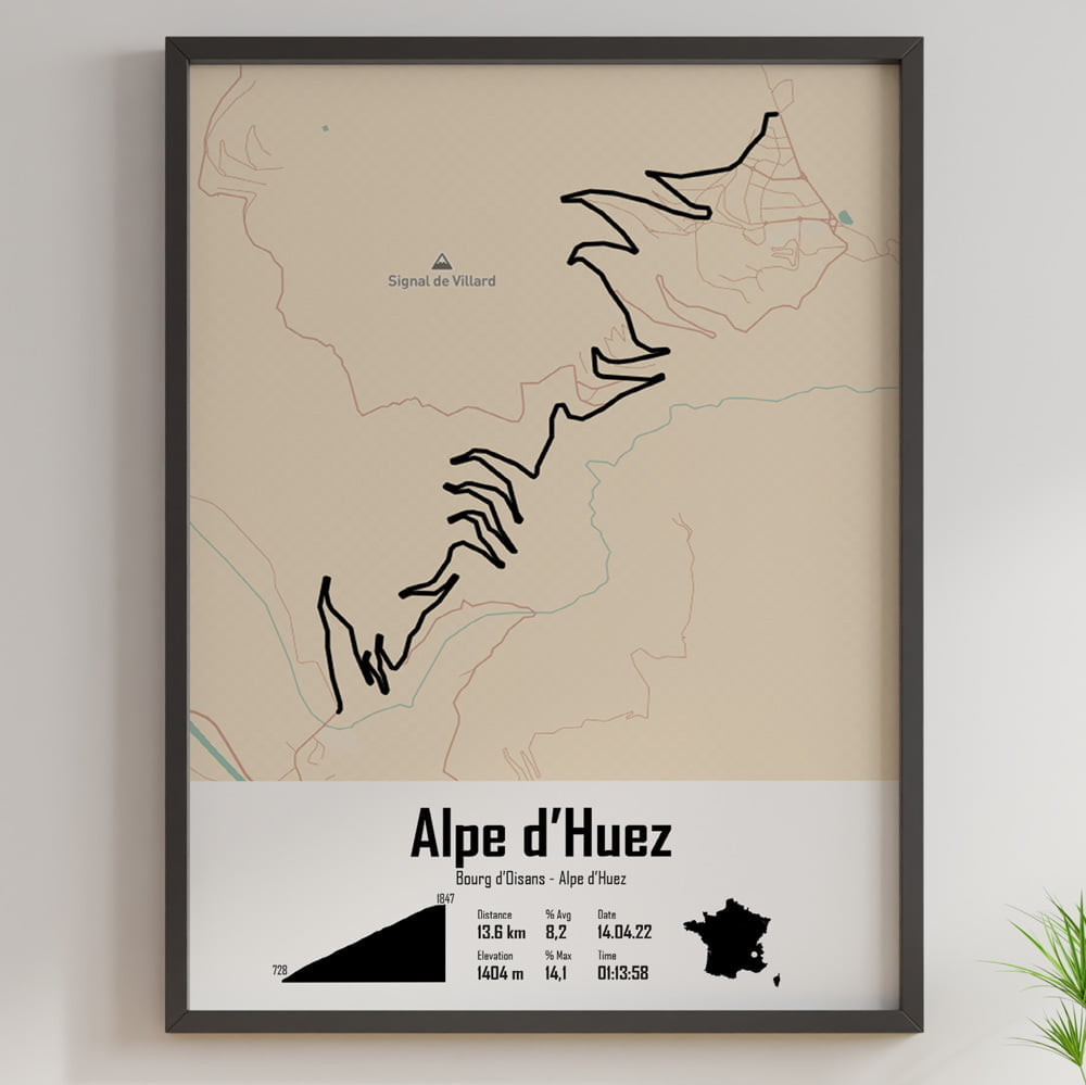 Affiche Cyclisme