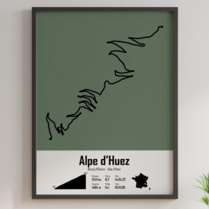 Affiche Cyclisme - Montée de l'Alpe d'Huez