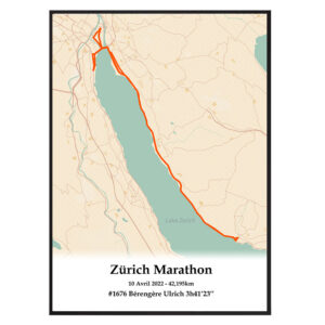 Affiche du Marathon de Zurich