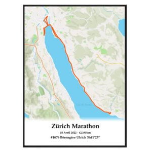 Affiche du Marathon de Zurich