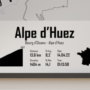 Affiche Cyclisme - Montée de l'Alpe d'Huez