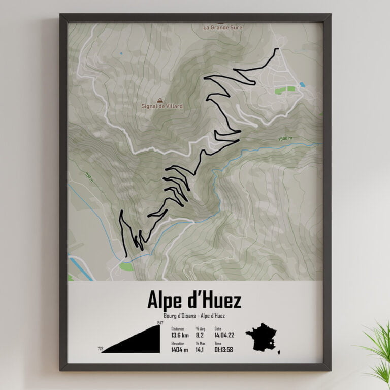 Affiche Cyclisme - Montée de l'Alpe d'Huez