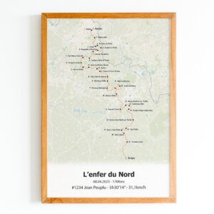 affiche paris roubaix challenge