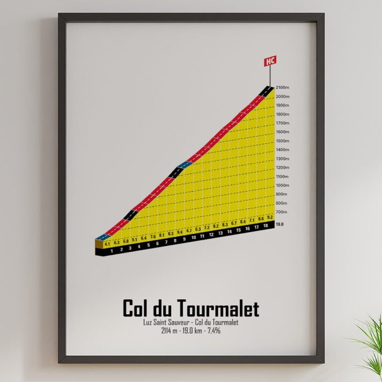 Col du Tourmalet depuis Sainte-Marie de Campan