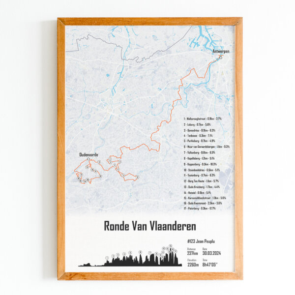 Ronde Van Vlaanderen Fleuve Orange