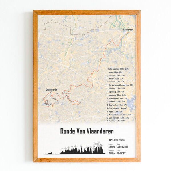 Ronde Van Vlaanderen Mercantour Orange