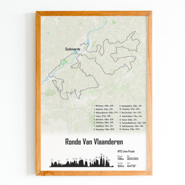 Ronde Van Vlaanderen Outdoor Noir 128