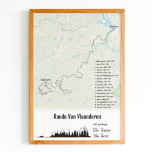 affiche ronde van vlaanderen cyclo 2024