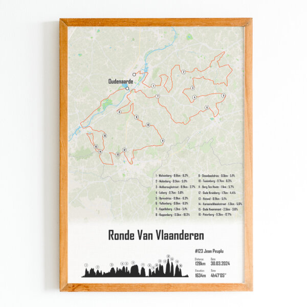 Ronde Van Vlaanderen Outdoor Orange 128
