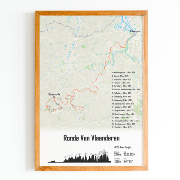 Ronde Van Vlaanderen Outdoor Orange