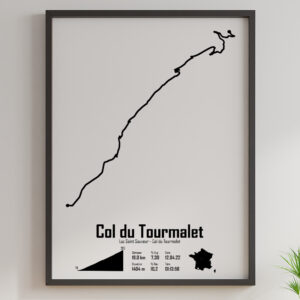 Affiche Cyclisme - Col du Tourmalet depuis Luz-Saint-Sauveur