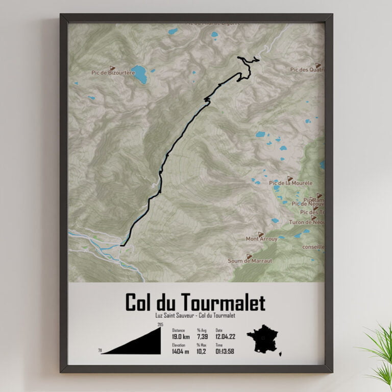 Affiche Cyclisme - Col du Tourmalet depuis Luz-Saint-Sauveur