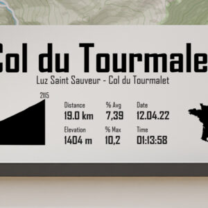 Affiche Cyclisme - Col du Tourmalet depuis Luz-Saint-Sauveur