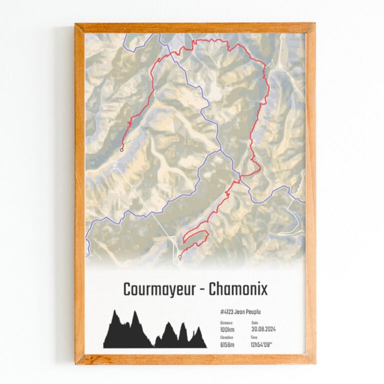 Courmayeur Champex Chamonix