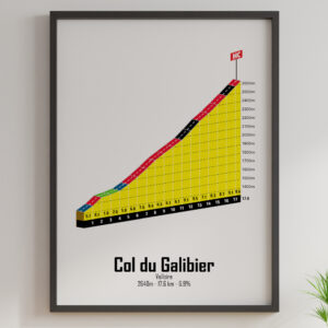profil col du galibier depuis valloire un des plus beaux cols cyclistes de france