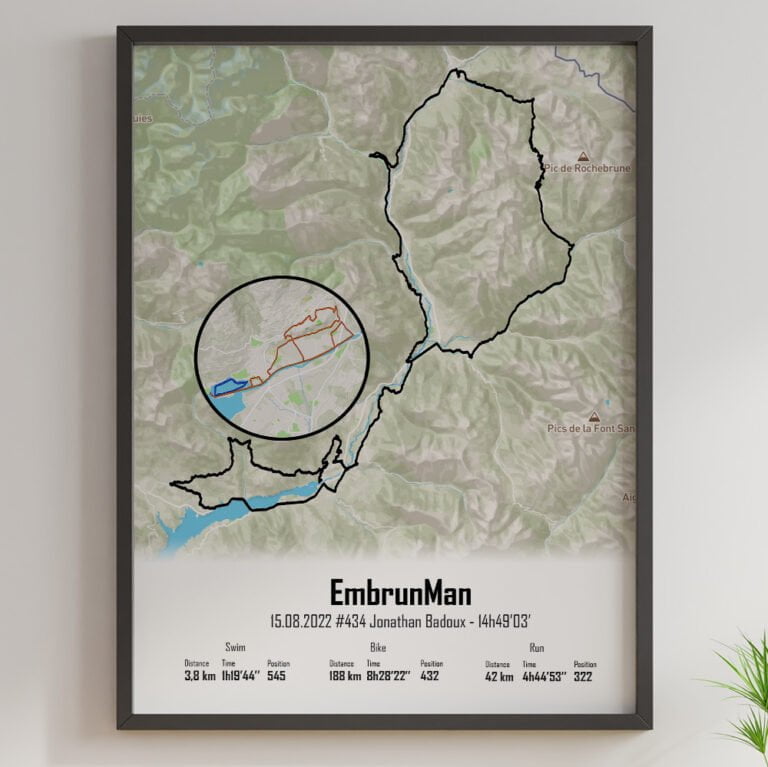 Affiche Triathlon d'Embrun