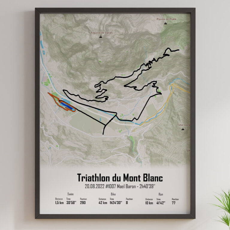 Triathlon du Mont Blanc