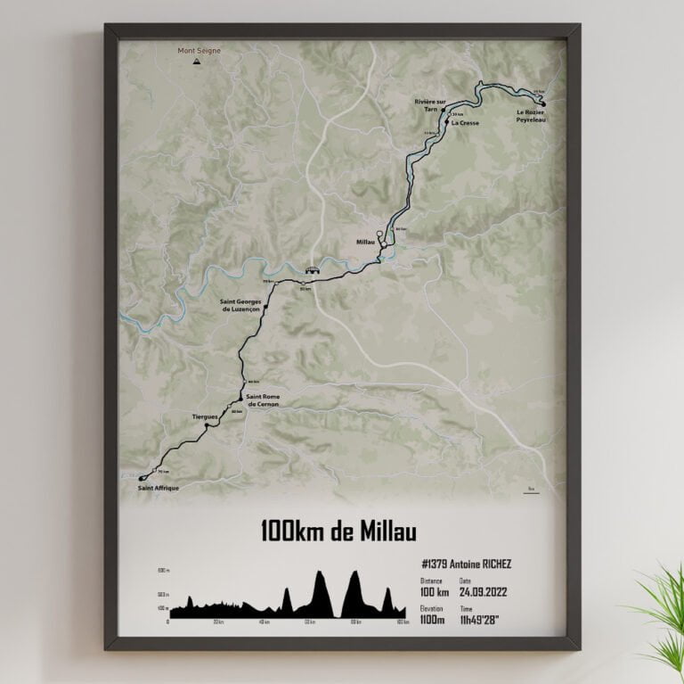 100km de Millau