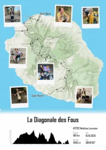 Affiche sur mesure