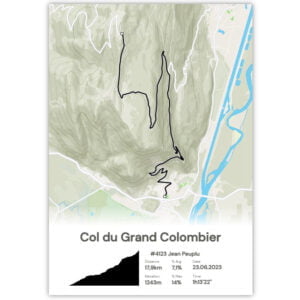 col du grand colombier