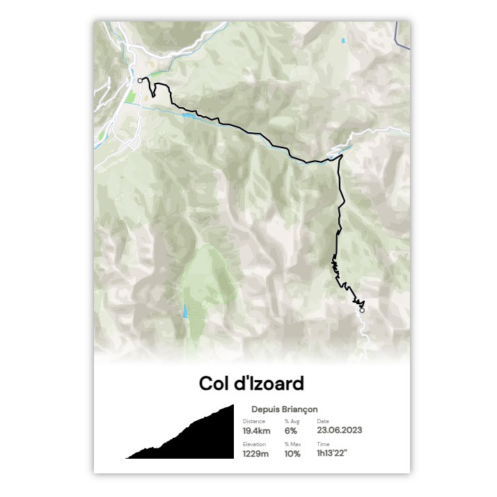 Col d'Izoard depuis Briançon