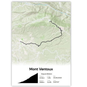 affiche du mont ventoux depuis Bédoin