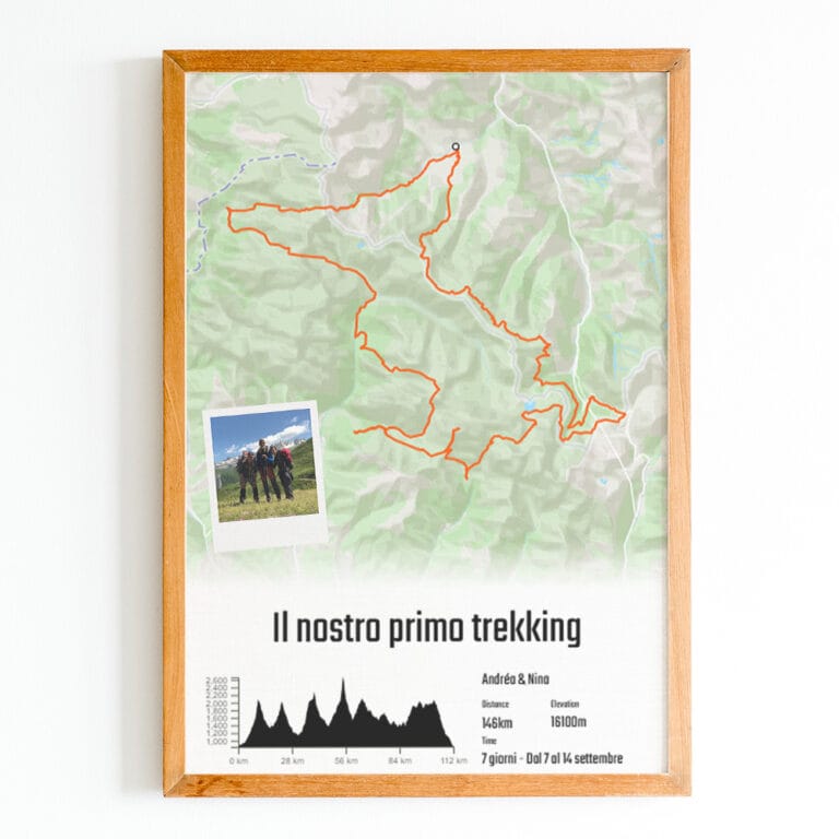 Poster escursionistico personalizzato