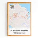 Poster personalizzato per la corsa