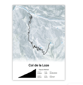 Affiche Cyclisme Col de la Loze - Depuis Méribel