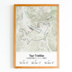 Personalized triathlon poster