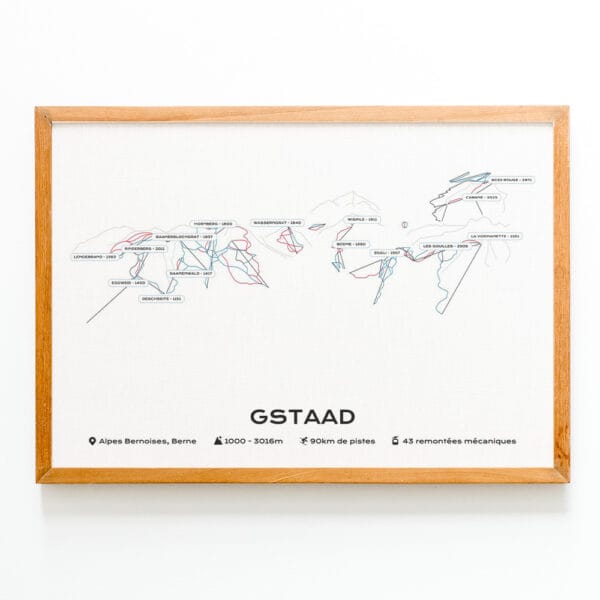 affiche station de ski de gstaad