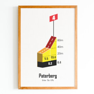 affiche paterberg