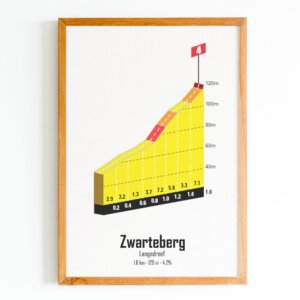 affiche zwarteberg
