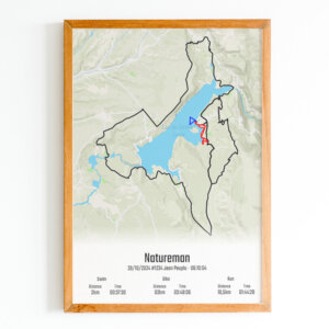 Natureman Var