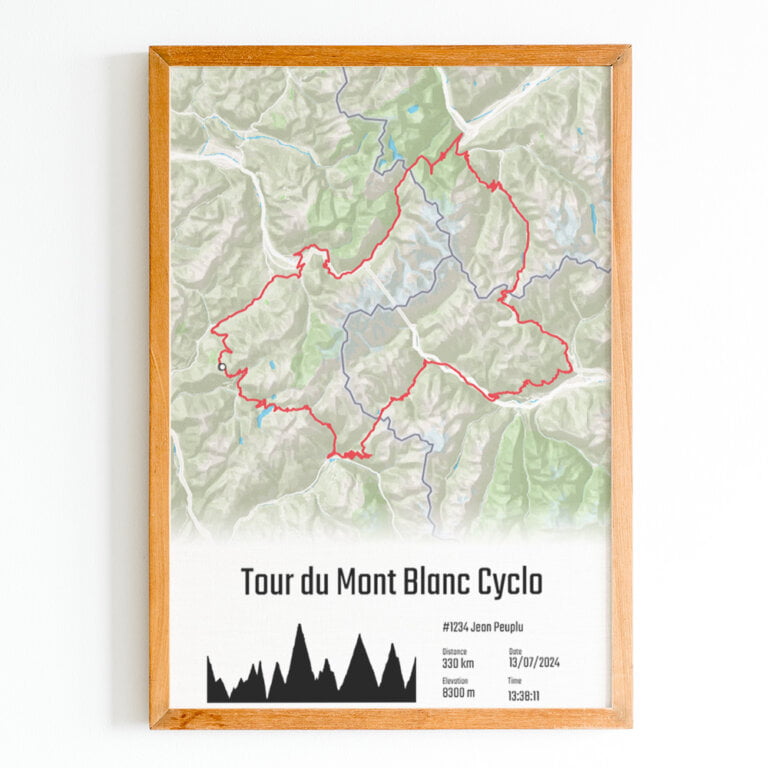 Tour du Mont Blanc Cyclo - Affiche Cyclisme