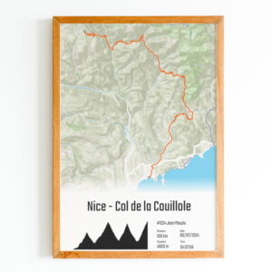 Nice - Col de la Couillole - Affiche Cyclisme