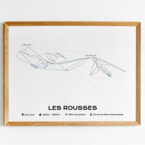 Affiche Station Les Rousses