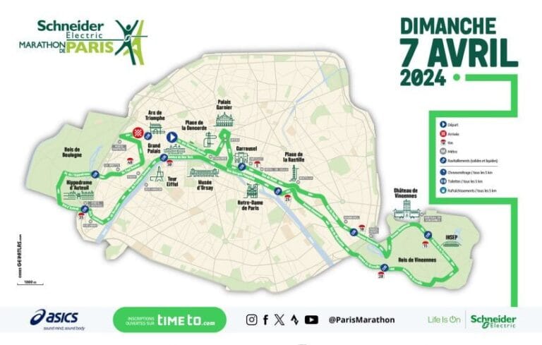 Parcours du Marathon de Paris 2024