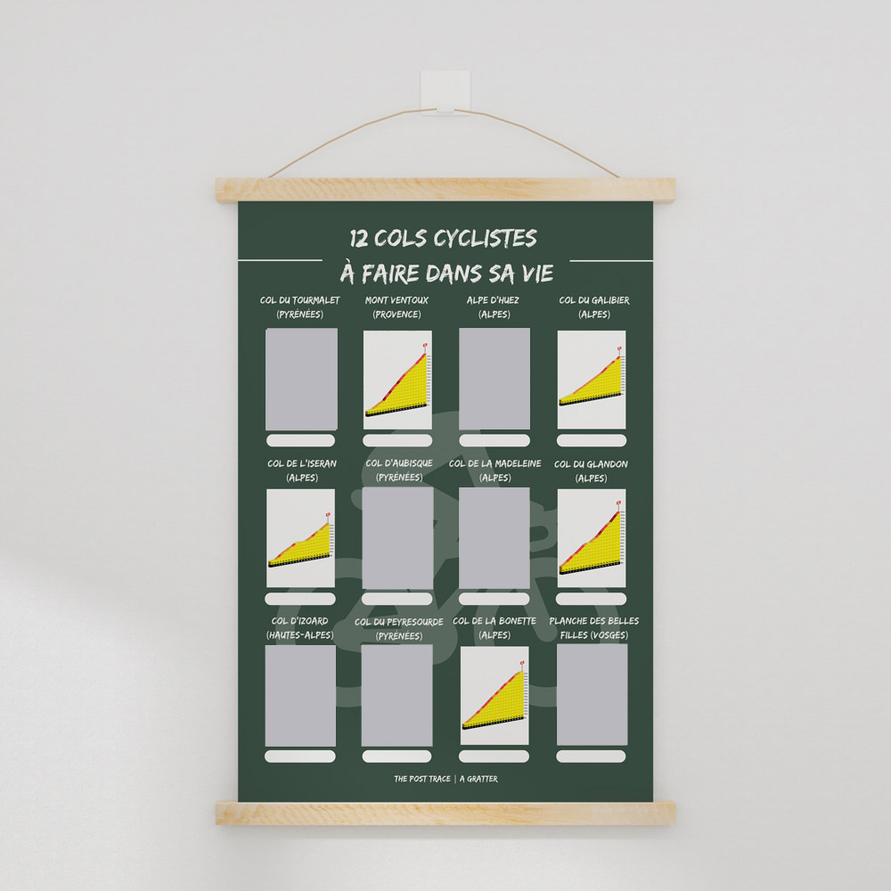 Carte à Gratter Profils des 12 Cols cyclistes à faire dans sa vie
