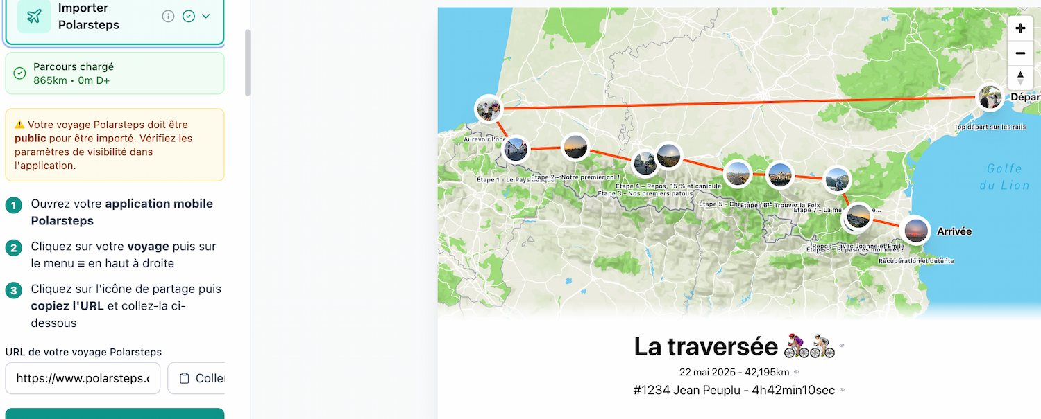 Affiche Polarsteps — transformer son voyage en poster