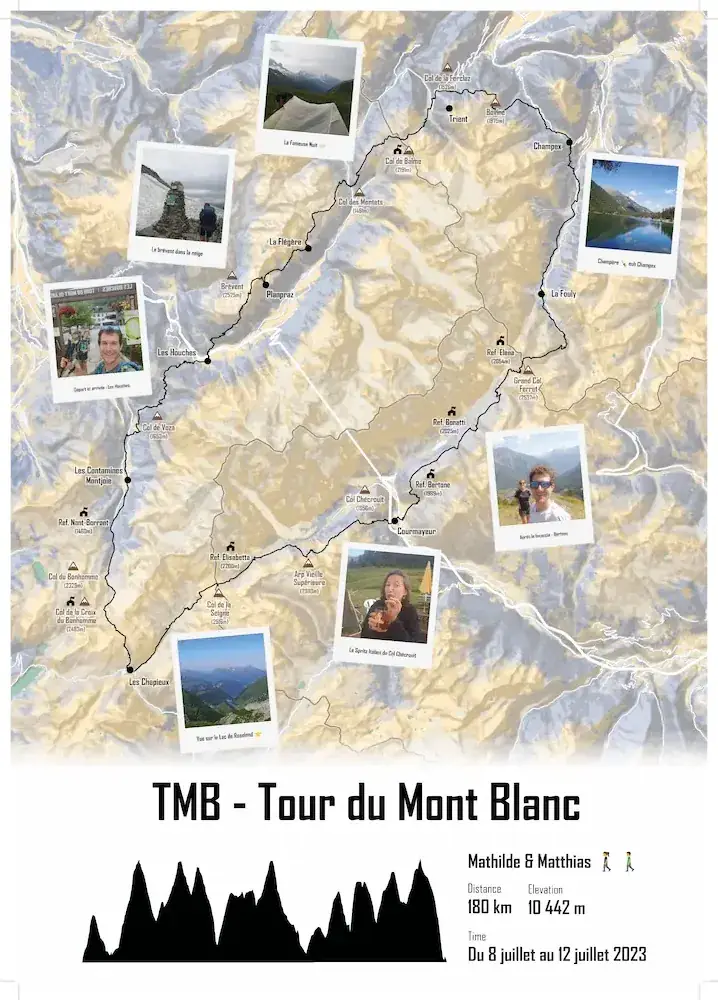 Affiche Tour du Mont-Blanc