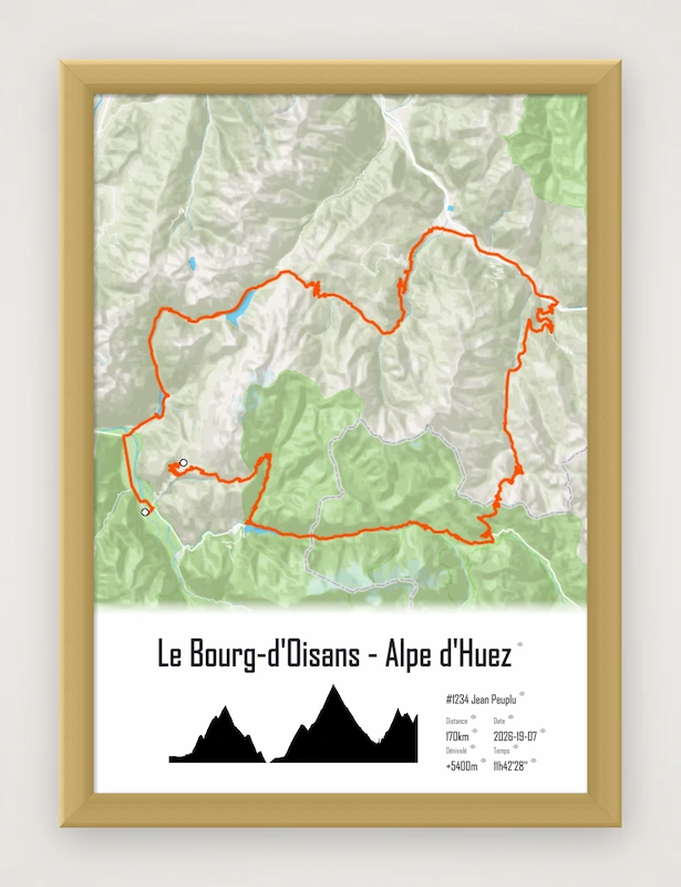 Affiche Cyclisme - Bourg d'Oisans à l'Alpe d'Huez
